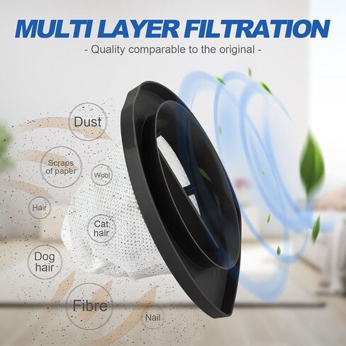 استبدال فلتر المكنسة 2037423 متوافق مع مرشحات المكنسة الكهربائية Bissell Bissell 3 في 1 التي تناسب سلسلة 38B1 38B1L 1059 - قارن بالجزء رقم 203-7423 2037423 (4 عبوات) in Kuwait