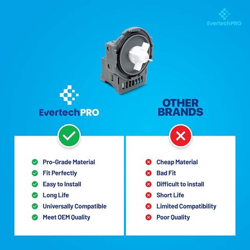 EvertechPRO DD31-00005A Washer Drain Pump for Samsung in Saudi Arabia