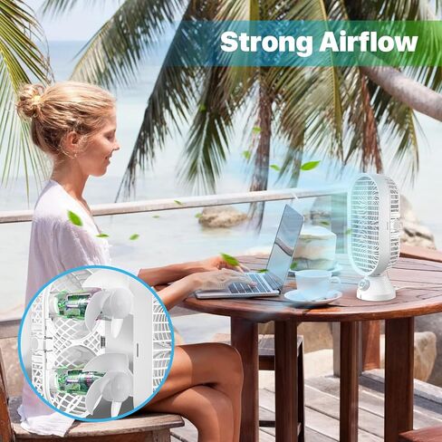 SV3CHome Desk Fan, Oscillating Fan, Small Table Fan with Strong Wind, 120° Rotation, USB Ultra Quiet Operation Cooling Fan with 60° Tilt for Office, Home, Desktop, Bedroom and Travel, White, 11 inch in Saudi Arabia