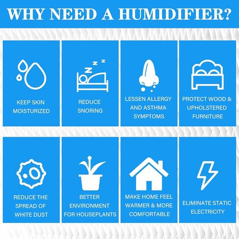 NISHCON 1043 مرشحات فتيل مرطب لـ Aircare EP9500 EP9700 EP9800 EP9R500 EP9R800 821000 826000 826800 831000 وBemis Space Saver 800/8000 Series Pack of 2 in Kuwait