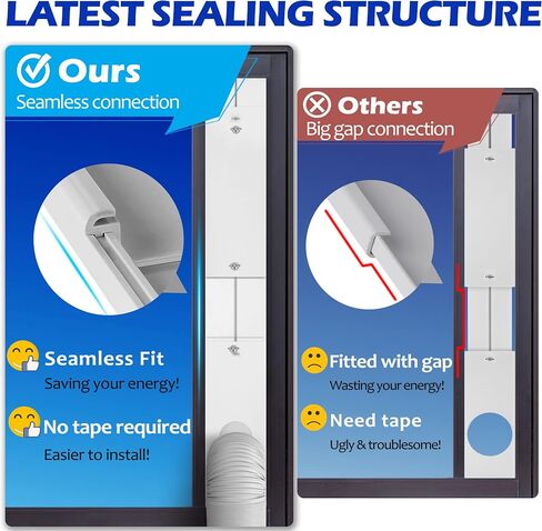 TigeJoy Sliding Door Air Conditioner Kit for 5.1 & 5.9 Inch Exhaust Hose of Portable AC, Max Adjustable Length 95 Inch Air Conditioner Window Vent Kit, Reinforced PVC Plates, Seal, Universal Coupler in Saudi Arabia