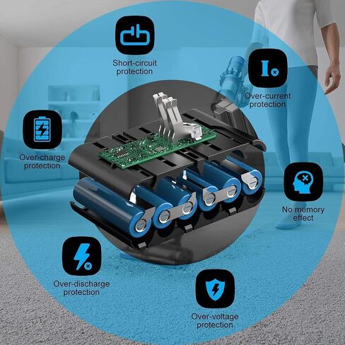 استبدال بطارية FLYLINKTECH 6000 مللي أمبير في الساعة V7 لـ Dyson V7 Animal، V7 Fluffy، V7 Mattress، V7 Motorhead Pro، V7 Trigger SV11 مكنسة كهربائية لاسلكية مع 2 حزمة مرشحات + فرشاة تنظيف + مفك براغي in Saudi Arabia