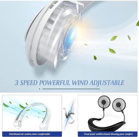 MQUPIN Portable Neck Fan, Bladeless Neck Fan 3 Speeds Adjustable, 360° Cooling 62 Air Outlet Personal Fan, 16H Working Time Cooling Fan for Outdoor Traveling Work Kitchen (White) in Kuwait