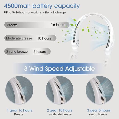 MQUPIN Portable Neck Fan, Bladeless Neck Fan 3 Speeds Adjustable, 360° Cooling 62 Air Outlet Personal Fan, 16H Working Time Cooling Fan for Outdoor Traveling Work Kitchen (White) in Kuwait