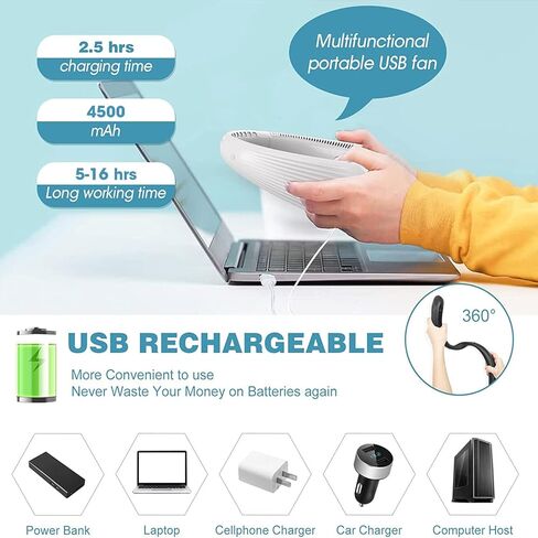MQUPIN Portable Neck Fan, Bladeless Neck Fan 3 Speeds Adjustable, 360° Cooling 62 Air Outlet Personal Fan, 16H Working Time Cooling Fan for Outdoor Traveling Work Kitchen (White) in Kuwait