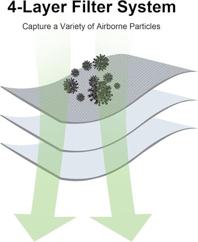 أكياس غبار مفرغة متوافقة مع Roborock S7 MaxV Ultra/Q5/Q5+/Q7/Q7+/Q7 Max مكنسة كهربائية للتخلص من الأوساخ - 8 عبوات in Kuwait