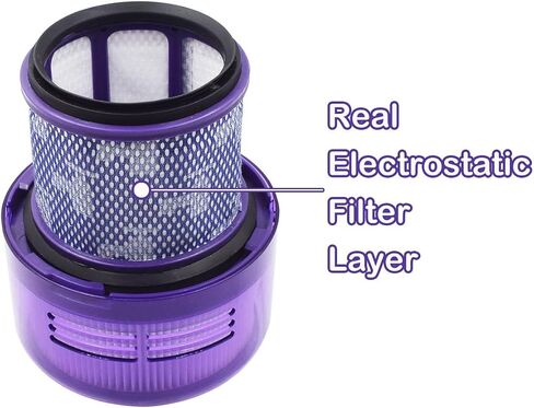 Replacement Filter Compatible with Dyson Outsize,V11 Outsize,V11 Outsize Origin,Outsize Absolute+ Vacuums.Compare to Part 970422-01 (2pcs) in Kuwait