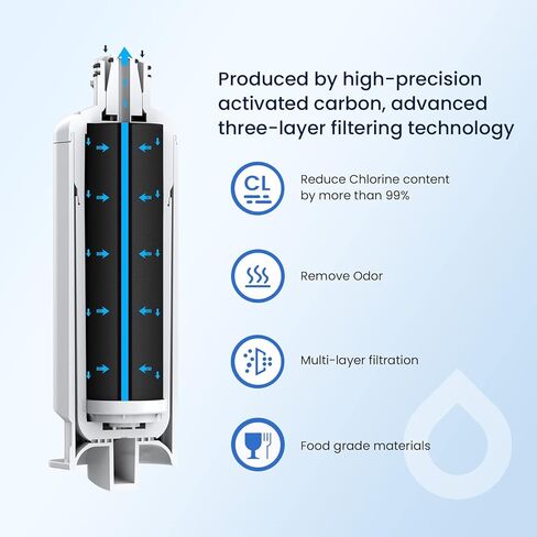 جلاسير فريش فلتر مياه بديل DA97-17376B HAF-QIN لسامسونج HAF-QIN/EXP وDA97-08006C وRF23M8070SG وRF23M8070SR وRF23M8090SG وRF23M8090SR وRF23M8570SR وRF23M8590SR سان جرمان (2 عبوة) in Kuwait