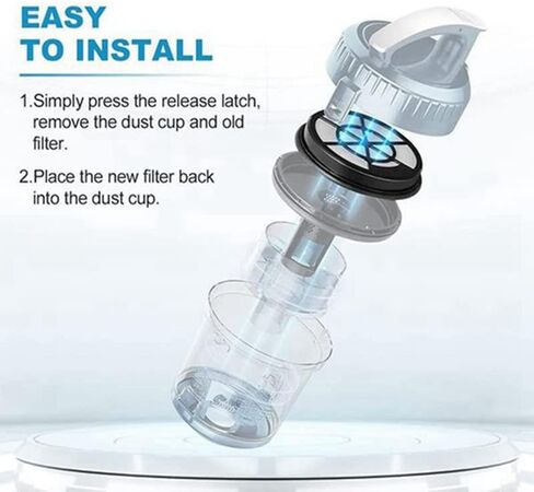 2Pcs Filters Replacement For Eureka Whirlwind NEN110A NEN110B NEN110D Bagless Canister Vacuum Cleaner Accessories in Kuwait