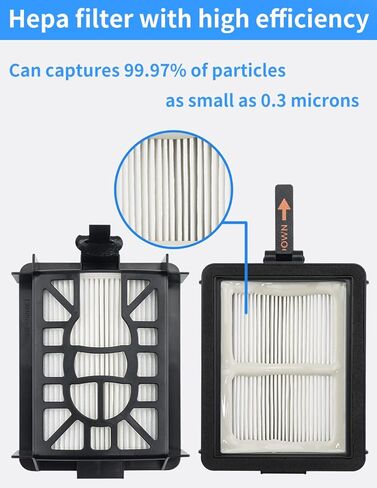 مرشح بديل مناسب لـ Shark AV2501S، AV2501AE، RV2502AE، RV2520AOUS، AV2510AOUS AI Robotic Vacuum، ملحقات بديلة، استبدال فلتر القرش، 2 حزمة مرشح أساسي، 2 حزمة مرشح قاعدة in Kuwait