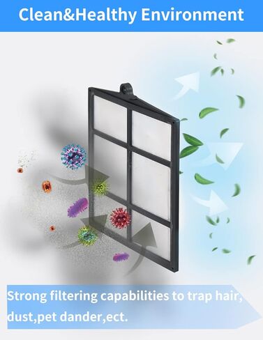 مرشح بديل مناسب لـ Shark AV2501S، AV2501AE، RV2502AE، RV2520AOUS، AV2510AOUS AI Robotic Vacuum، ملحقات بديلة، استبدال فلتر القرش، 2 حزمة مرشح أساسي، 2 حزمة مرشح قاعدة in Kuwait