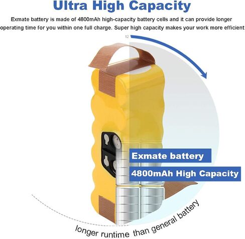 Exmate Upgraded 4.8Ah 14.4V Battery Compatible with iRobot Roomba 500 600 700 800 Series 500 510 530 535 540 545 550 552 570 580 581 582 595 600 630 650 660 700 760 770 880 in Saudi Arabia