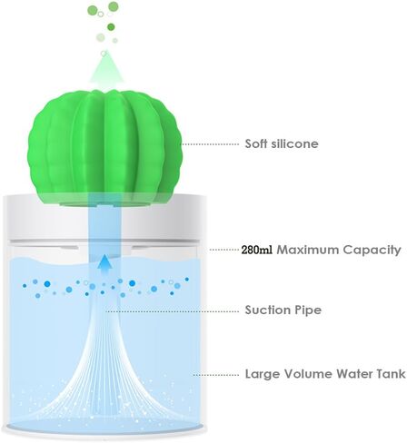 USB Cool Mist Humidifier with Breathing Light, Mini Size Rabbit Humidifier for Bedroom Home Office Desktop 220ml with Timed auto Shutdown in Saudi Arabia