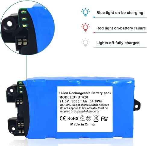 Szxtdzsw 21.6V 3000mah استبدال لبطارية Shark XFBT620، متوافقة مع Shark IX140 IX141 IX141H IX142 IZ140 IZ140C IZ141C IZ142 UZ145 IX144AMZ WZ140 مكنسة كهربائية لاسلكية، أزرق سماوي in Kuwait