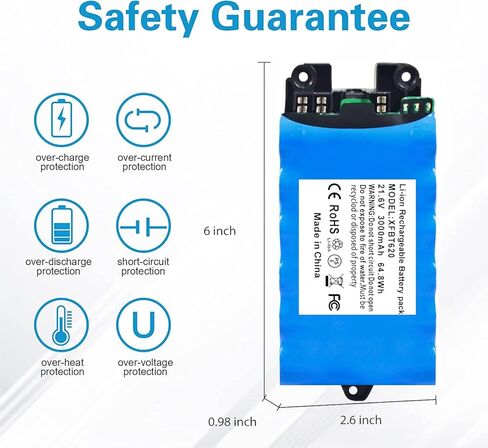 Szxtdzsw 21.6V 3000mah استبدال لبطارية Shark XFBT620، متوافقة مع Shark IX140 IX141 IX141H IX142 IZ140 IZ140C IZ141C IZ142 UZ145 IX144AMZ WZ140 مكنسة كهربائية لاسلكية، أزرق سماوي in Kuwait