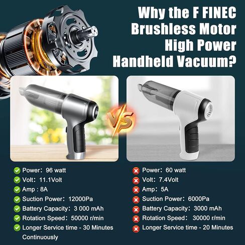 مكنسة كهربائية للسيارة من vokoroad، لاسلكية، بقوة 12000 باسكال، شفط قوي وقابل لإعادة الشحن، مكنسة كهربائية محمولة لاسلكية قوية، بطارية تدوم 30 دقيقة، مكنسة كهربائية خفيفة الوزن للمنزل/المكتب/شعر الحيوانات الأليفة/السيارة in Kuwait