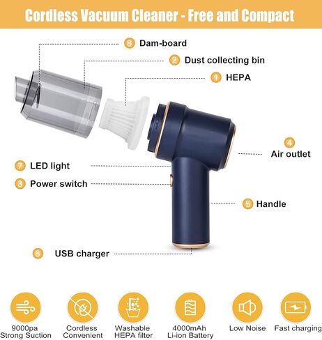 vokoroad Car Vacuum Cleaner Cordless, 12000PA Powerful Suction Rechargeable Strong Wireless Handheld Vacuum, 30 Minutes Long-Lasting Battery Lightweight Vacuum Cleaner for Home/Office/Pet Hair/Car in Saudi Arabia