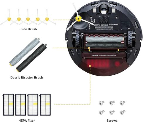 Replacement Kit for iRobot Roomba 800 900 Series 805 860 870 871 880 890 960 980 Robotic Vacuum Accessory, Replenishement Parts with 2 Roller, 4 Hepa Filter,5 Side Brushes, 6 Screws (17 pcs) in Saudi Arabia