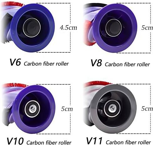 Brush Roller Compatible with Dyson V6 Vacuum Cleaner, Brushbar Roller Brush Replacement, Compared to Part 966821-01, 966084-01 in Kuwait