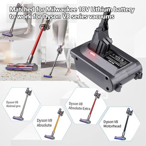MIL18V8 for Dyson V8 Battery Adapter, Convert for Milwaukee M18 18V Li-ion Battery to for Dyson V8 Batteries, great for Dyson V8 Animal V8 Fluffy V8 Motorhead V8 Carbon Fiber Cord-Free Handheld Vacuum in Saudi Arabia