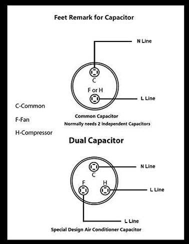 BlueNatHxRPR 50+7.5 MFD uF CBB65 Capacitor Air Conditioner Capacitor Round Dural Motor Run Capacitor Withstand 450V AC in Saudi Arabia