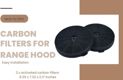 Charcoal Filter for Range Hood, Compatible with Cosmo CFK1-TM, Range Hood Replacement Filter, Set of 2, MHS FILTERS in Saudi Arabia