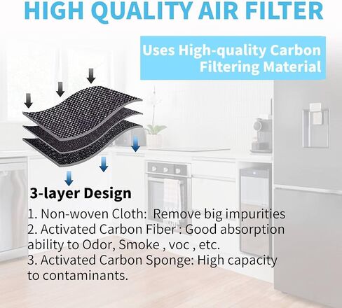 فلتر هواء LEWELLRY 6 قطع LT120f متوافق مع فلتر هواء LG LT120F، فلتر هواء Kenmore 46-9918، فلتر 9918، ADQ73214402، ADQ73214404، فلتر هواء LMZS30776S، ADQ73334008 LG فلتر هواء للثلاجة in Kuwait