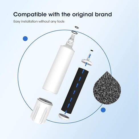 GLACIER FRESH 4204490 Water Filter and 7007067 Air Purification Cartridge Combo Pack, Compatible with Sub-Zero 4204490, 4290510 Refrigerator Water Filter, 7042798/7007067 Air Filter(2+1) in Kuwait