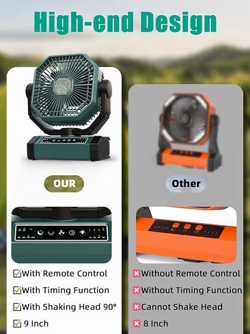 Portable Rechargeable Fan - 9-Inch Camping Fan for Tent, 24000mAh(60Hrs) Battery Operated Fan for Camping, Auto Oscillation Cordless Fans, Tent Fan with Remote/Light, 4 Speeds, 4 Timing, Outdoor in Kuwait