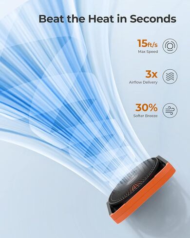 20000mAh Camping Fan with LED Lantern, 8 Inch Portable Tent Fan with 4 Speeds, Rechargeable Battery Fan for Fishing, Outdoor, Hurricane in Kuwait