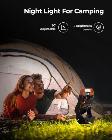 20000mAh Camping Fan with LED Lantern, 8 Inch Portable Tent Fan with 4 Speeds, Rechargeable Battery Fan for Fishing, Outdoor, Hurricane in Kuwait