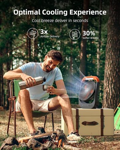 Konnie 8 inch Camping Fan with LED Lantern, 90hrs 20000mAh Rechargeable Battery USB Fan with 4 Speeds 350°Head Rotation, Desk Table Fan for Outdoor Tent Travel Picnic in Saudi Arabia