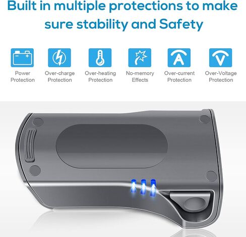 21.6V HIGH Output 4600mAh XSBT620 Battery for Shark Cordless Vacuum IZ162H IZ163H IZ362H IZ363H Pet Pro XSBT620 w/Adapter in Saudi Arabia