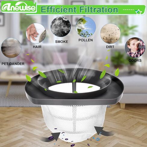 Anewise 4 عبوات 2033 استبدال فلتر وزن الريشة لبيسيل ريشة الوزن عصا خفيفة الوزن بدون كيس مكنسة 2033، 20331، 20333، 20334، 20336، 20339، 2033M، قارنه بالجزء #1611508 in Kuwait