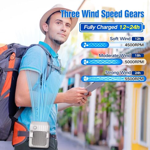 مروحة خصر من دي تي زد واي، مروحة شخصية بـ 3 سرعات رياح فائقة، مروحة شخصية قابلة لاعادة الشحن 6000mAh، مروحة حزام USB بدون استخدام اليدين للعمل في الهواء الطلق والرياضة والتخييم والمشي لمسافات طويلة in Kuwait