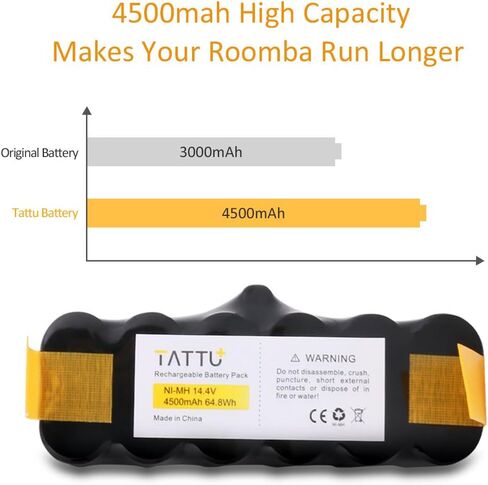 TATTU 4500mAh XLife بطارية بديلة ممتدة العمر لـ iRobot Roomba R3 500 600 700 800 900 Series 530 531 532 535 536 540 550 552 560 562 570 580 595 620 630 650 660 760 770 780 790 870 880 980 in Kuwait