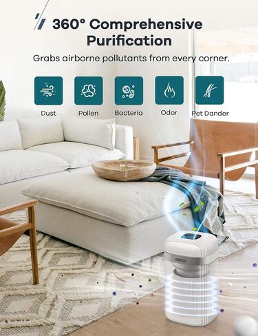 WELOV P100/P100 Pro Air Purifier Toxin Absorber Filter, 3-in-1 H13 True HEPA and High-Efficiency Activated Carbon Filter for Formaldehyde, Toxins, Wildfire Smoke, Kitchen Odors in Saudi Arabia