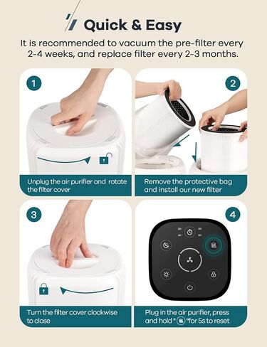 WELOV P100/P100 Pro Air Purifier Toxin Absorber Filter, 3-in-1 H13 True HEPA and High-Efficiency Activated Carbon Filter for Formaldehyde, Toxins, Wildfire Smoke, Kitchen Odors in Saudi Arabia