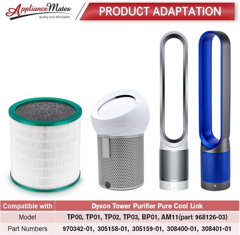 ابلاينس ماتس فلتر هيبا TP01 بديل لفلتر دايسون TP01 TP02 - متوافق مع منقي دايسون تاور بيور كول لينك TP01، TP02، TP03، AM11، BP01، قطعة بديلة # 968126-03 (عبوة من قطعتين) in Kuwait