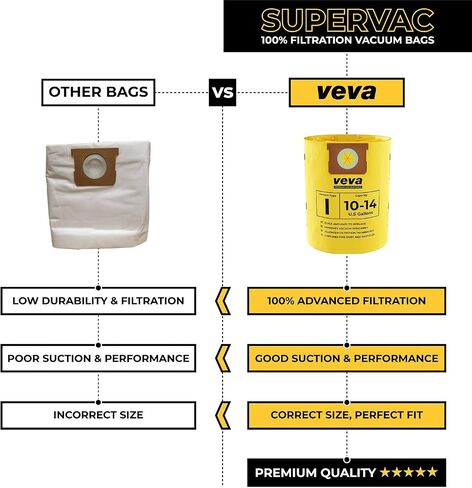 VEVA 10 Pack Premium Vacuum Filter Bags Type I 9067200 Work with Shop Vac 10-14 Gallon Vacuum, Part # SV Shopvac Shop-vac 90672 in Saudi Arabia