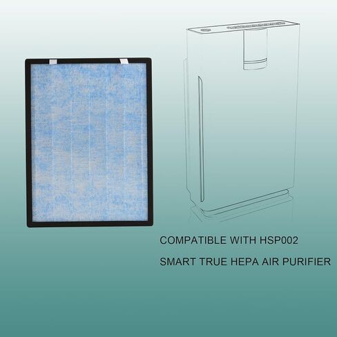 مجموعة مرشحات بديلة FCFMY مكونة من عبوتين متوافقة مع HSP002، 4 مراحل من الترشيح مع H13 True HEPA وفلتر الكربون المنشط in Saudi Arabia