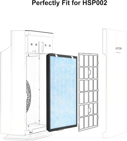 مجموعة مرشحات بديلة FCFMY مكونة من عبوتين متوافقة مع HSP002، 4 مراحل من الترشيح مع H13 True HEPA وفلتر الكربون المنشط in Saudi Arabia