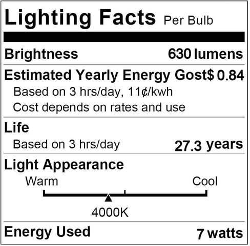 TAIYALOO LED Microwave Light Bulbs Under Hood 60W Equivalent, E17 LED Bulb Dimmable for Range Hood, Refrigerator, 7W 630 Lumens, LED Appliance Light Bulb Over Stove, Daylight White 6000K, 2 Pack in Kuwait