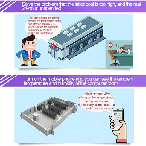 إنذار مستشعر درجة الحرارة والرطوبة واي فاي: مقياس حرارة رقمي للرطوبة مع مسبار وبطارية قابلة لإعادة الشحن، إنذار صفارة وتنبيهات التطبيق، مراقب رطوبة درجة الحرارة الذكي للحيوانات الأليفة في حاضنة الفريزر in Kuwait