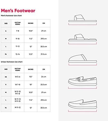 شبشب شيربا سلايد للرجال من FOCO NCAA in Kuwait