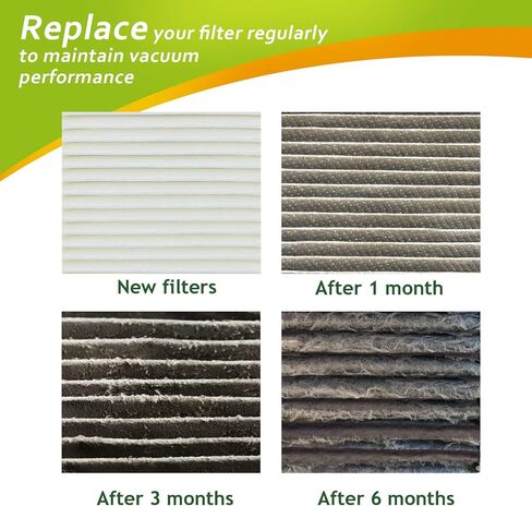 GreenR3 1-PACK HEPA Air Filters Vacuum Cleaners for Hoover 440003905 fits UH724001 WindTunnel Air UH72400 UH72401 UH XUH Model Series Replacement Parts Tool Accessories Part Number PN and more in Saudi Arabia