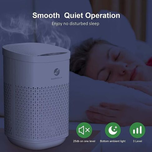 SHARKZILLA Air Purifiers for Bedroom, H13 HEPA Filter 270 sq ft, Dual Protection Filters 0.1 Microns, Deodorizer for Pollen Dust Pet Hair Smoke Smelly Plant, Greenhouse Odor Control, White in Saudi Arabia