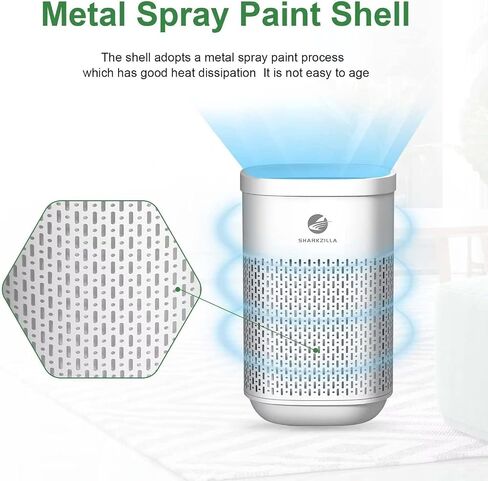 SHARKZILLA Air Purifiers for Bedroom, H13 HEPA Filter 270 sq ft, Dual Protection Filters 0.1 Microns, Deodorizer for Pollen Dust Pet Hair Smoke Smelly Plant, Greenhouse Odor Control, White in Saudi Arabia