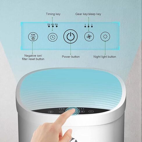 SHARKZILLA Air Purifiers for Bedroom, H13 HEPA Filter 270 sq ft, Dual Protection Filters 0.1 Microns, Deodorizer for Pollen Dust Pet Hair Smoke Smelly Plant, Greenhouse Odor Control, White in Saudi Arabia