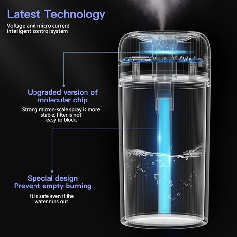 جهاز ترطيب صغير للهواء، 400 مل، جهاز ترطيب متنقل للسطح المكتبي، 7 ألوان إضاءة ليلية، وضعان للرذاذ، مع خاصية الإغلاق التلقائي، مرطب للهواء هادئ للمنزل والنباتات وغرف الأطفال وغرف النوم والسيارة والمكتب in Kuwait
